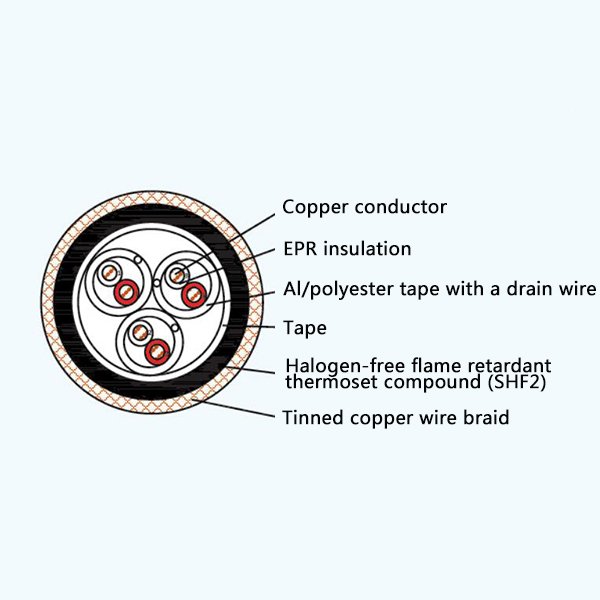 CHEPJP80/SC EPR Insulation Low Smoke Halogen Free Flame Retardant Screened Marine Communication Cable