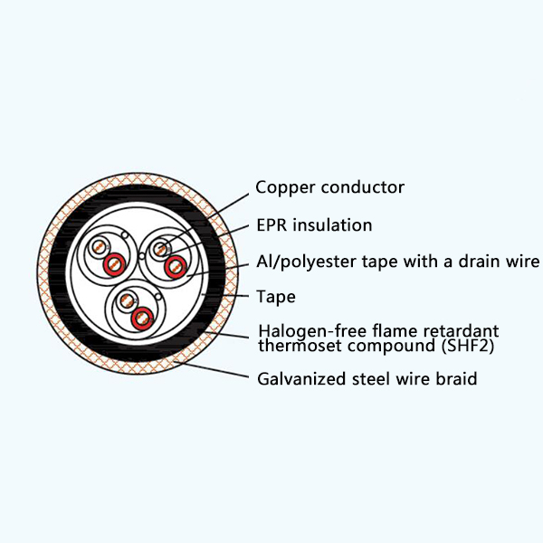 CHEPJP90/SC EPR Insulation Low Smoke Halogen Free Flame Retardant Screened Marine Communication Cable