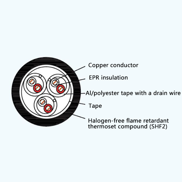 CHEPJP/SC EPR Insulation Low Smoke Halogen Free Flame Retardant Screened Marine Communication Cable