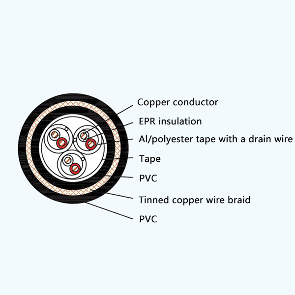 CHEVP82/SA EPR Insulation Flame Retardant Screened Marine Communication Cable