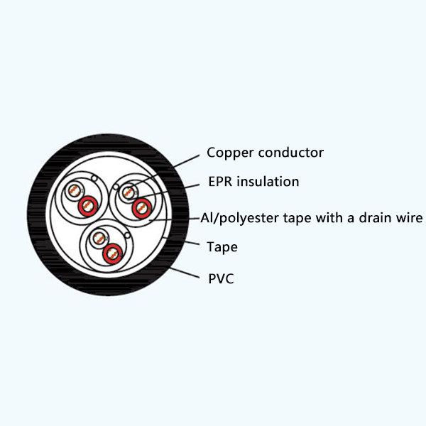 CHEVP/SA EPR Insulation Flame Retardant Screened Marine Communication Cable