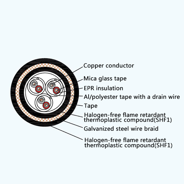 CHEPFP96/NC EPR Insulation Low Smoke Halogen Free Fire Resistant Screened Marine Communication Cable
