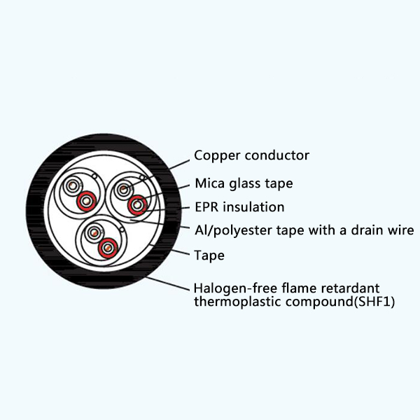 CHEPFP/NC EPR Insulation Low Smoke Halogen Free Fire Resistant Screened Marine Communication Cable