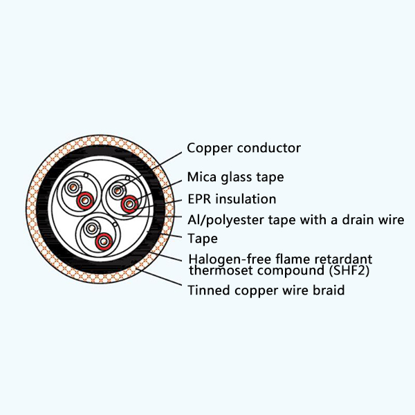 CHEPJP80/NC EPR Insulation Low Smoke Halogen Free Fire Resistant Screened Marine Communication Cable