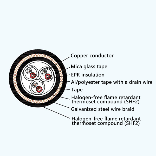 CHEPJP95/NC EPR Insulation Low Smoke Halogen Free Fire Resistant Screened Marine Communication Cable