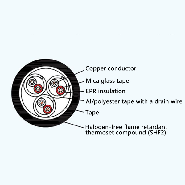CHEPJP/NC EPR Insulation Low Smoke Halogen Free Fire Resistant Screened Marine Communication Cable