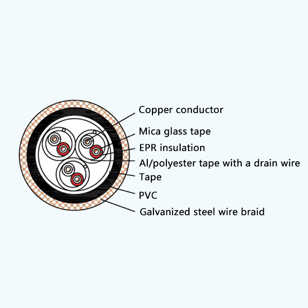 CHEVP90/NA EPR Insulation Fire Resistant Screened Marine Communication Cable