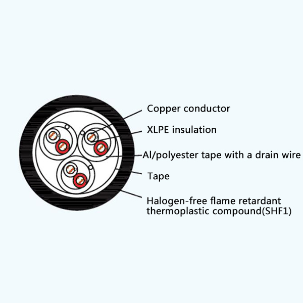 CHJPFP/SC XLPE Insulation Low Smoke Halogen Free Flame Retardant Screened Marine Communication Cable