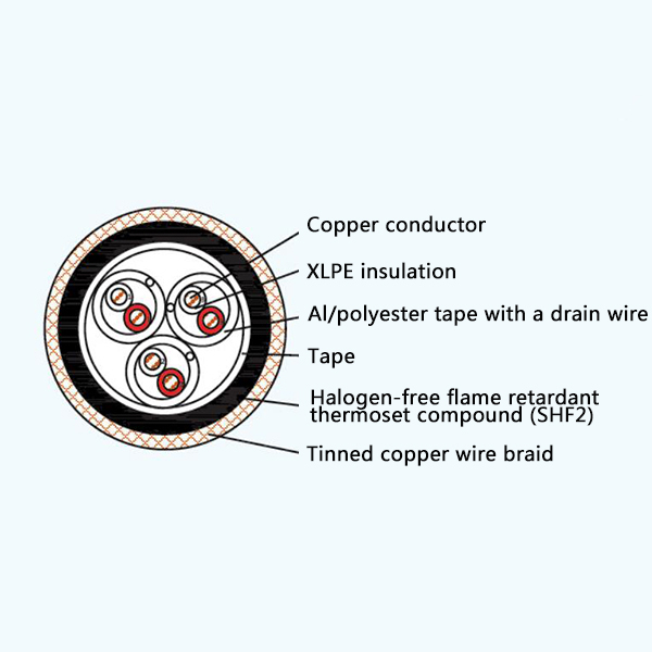 CHJPJP80/SC XLPE Insulation Low Smoke Halogen Free Flame Retardant Screened Marine Communication Cable