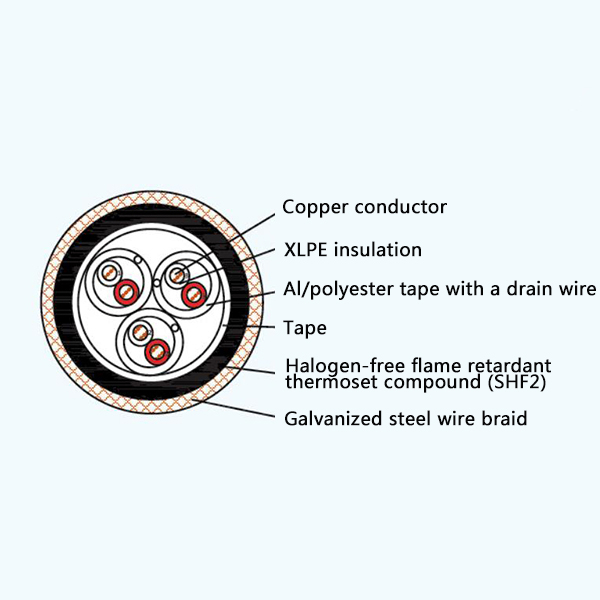 CHJPJP90/SC XLPE Insulation Low Smoke Halogen Free Flame Retardant Screened Marine Communication Cable