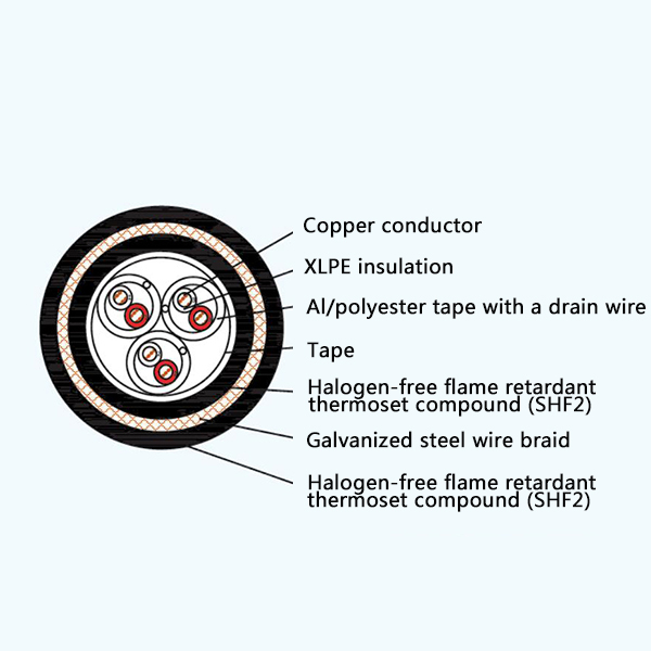 CHJPJP95/SC XLPE Insulation Low Smoke Halogen Free Flame Retardant Screened Marine Communication Cable