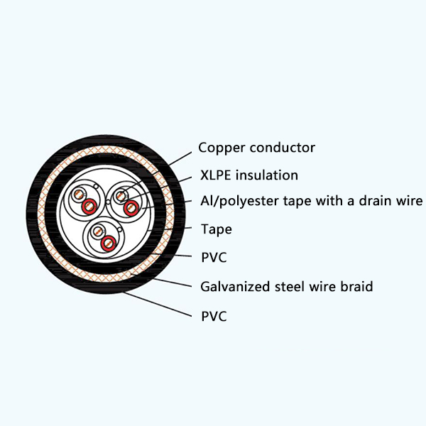 CHJVP92/SA XLPE Insulation Flame Retardant Screened Marine Communication Cable