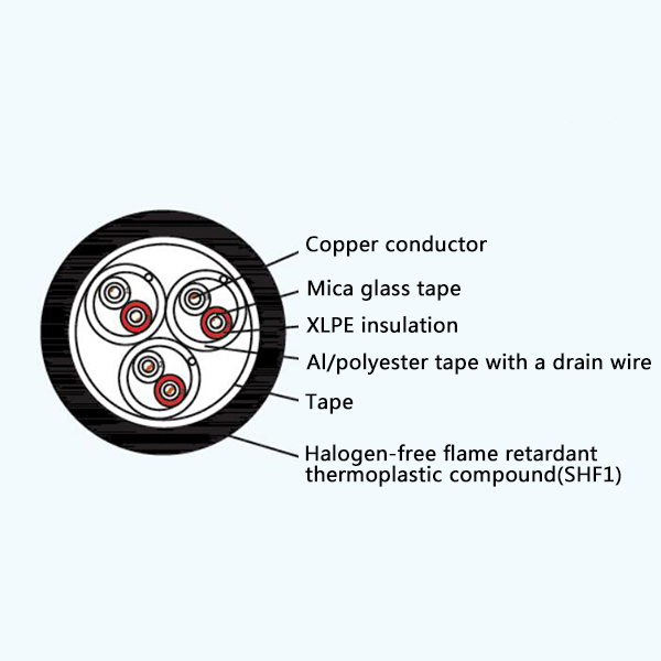 CHJPFP/NC XLPE Insulation Low Smoke Halogen Free Fire Resistant Screened Marine Communication Cable