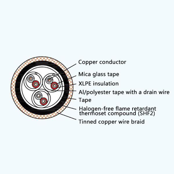CHJPJP80/NC XLPE Insulation Low Smoke Halogen Free Fire Resistant Screened Marine Communication Cable