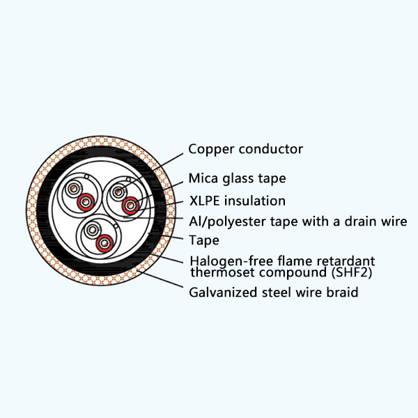 CHJPJP90/NC XLPE Insulation Low Smoke Halogen Free Fire Resistant Screened Marine Communication Cable