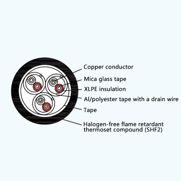 CHJPJP/NC XLPE Insulation Low Smoke Halogen Free Fire Resistant Screened Marine Communication Cable