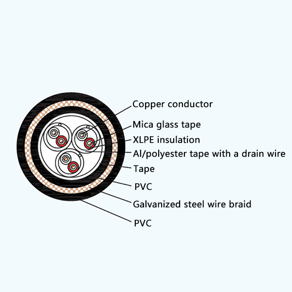 CHJVP92/NA XLPE Insulation Fire Resistant Screened Marine Communication Cable