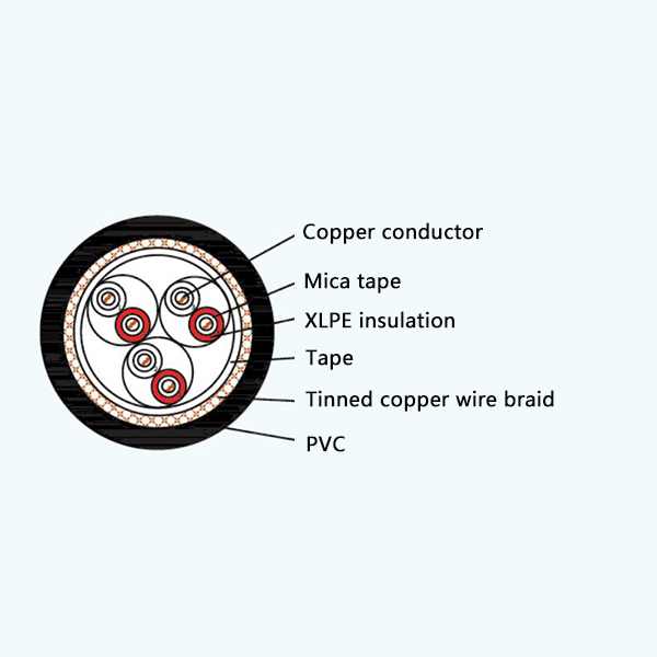 CHJ82/NA XLPE Insulation Fire Resistant Marine Communication Cable