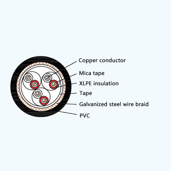 CHJ92/NA XLPE Insulation Fire Resistant Marine Communication Cable