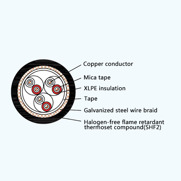 CHJ95/NC XLPE Insulation Low Smoke Halogen Free Fire Resistant Marine Communication Cable