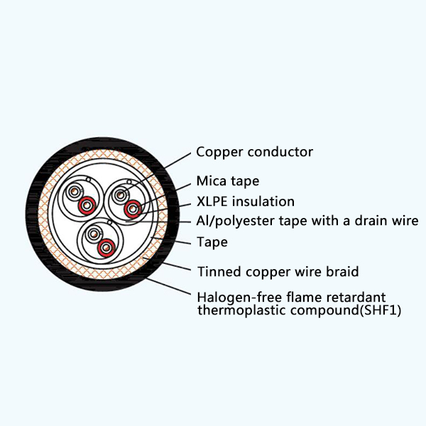 CHJP86/NC XLPE Insulation Low Smoke Halogen Free Fire Resistant Screened Marine Communication Cable