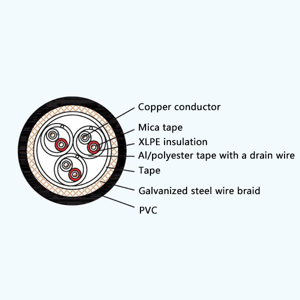 CHJP92/NA XLPE Insulation Fire Resistant Screened Marine Communication Cable