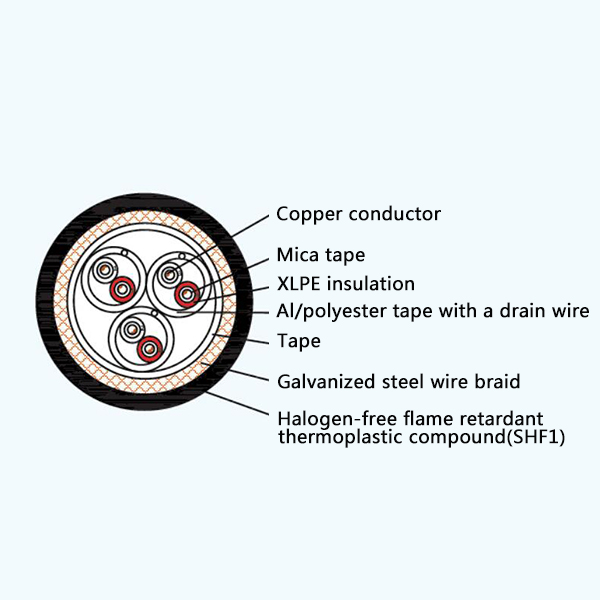 CHJP96/NC XLPE Insulation Low Smoke Halogen Free Fire Resistant Screened Marine Communication Cable