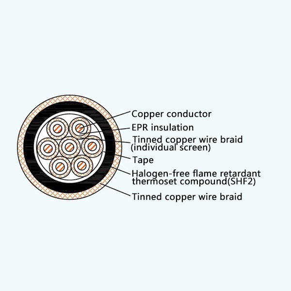 CKEPJP80/SC EPR Insulation Low Smoke Halogen Free Flame Retardant Screened Marine Control Cable