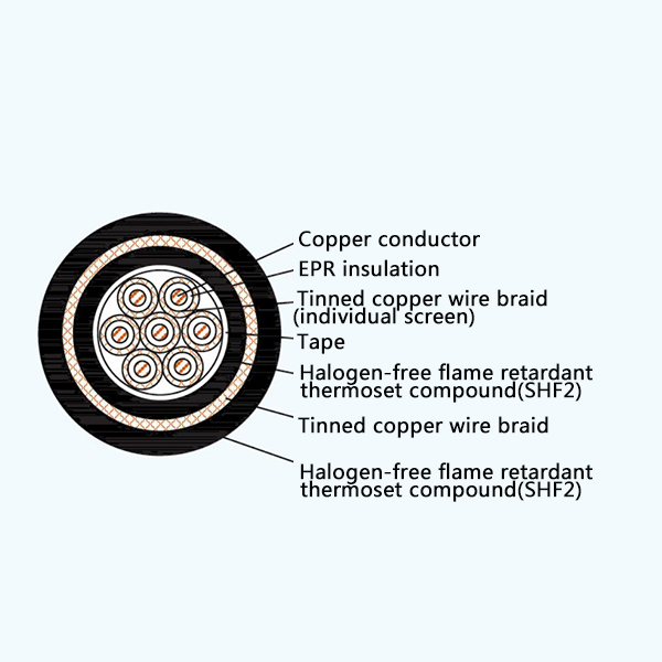 CKEPJP85/SC EPR Insulation Low Smoke Halogen Free Flame Retardant Screened Marine Control Cable