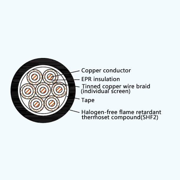 CKEPJP/SC EPR Insulation Low Smoke Halogen Free Flame Retardant Screened Marine Control Cable