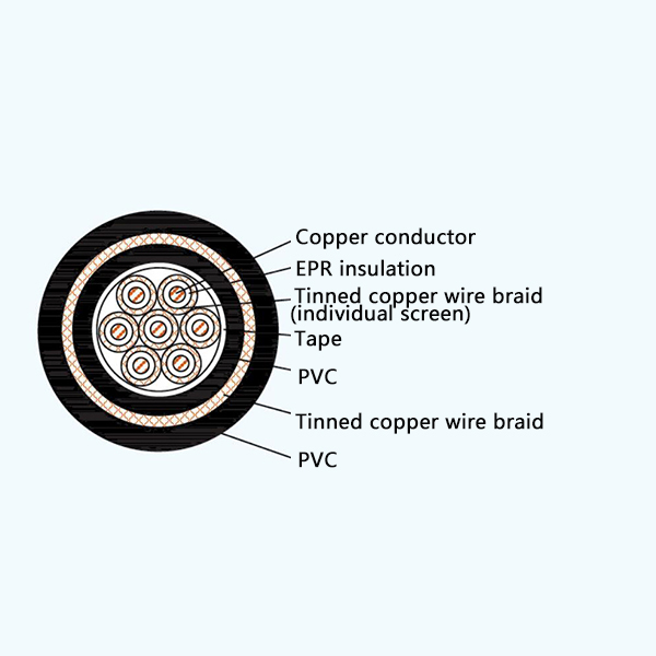 CKEVP82/SA EPR Insulation Flame Retardant Screened Marine Control Cable