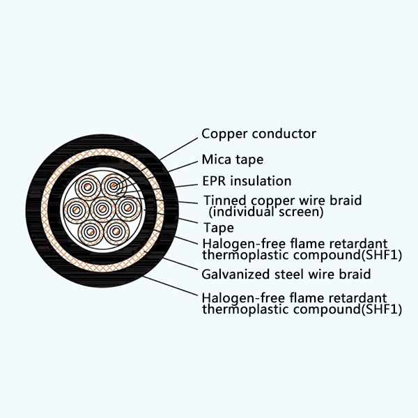 CKEPFP96/NC EPR Insulation Low Smoke Halogen Free Fire Resistant Screened Marine Control Cable