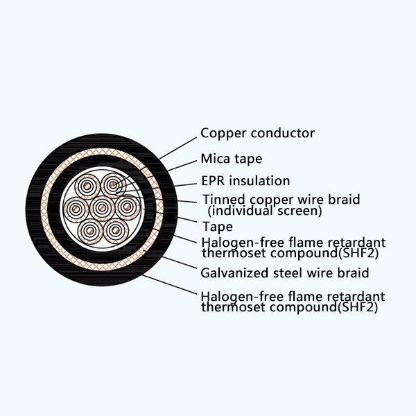 CKEPJP95/NC EPR Insulation Low Smoke Halogen Free Fire Resistant Screened Marine Control Cable