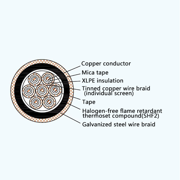 CKJPJP90/NC XLPE Insulation Low Smoke Halogen Free Fire Resistant Screened Marine Control Cable