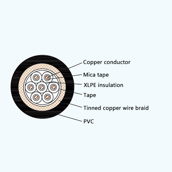 CKJ82/NA XLPE Insulation Fire Resistant Marine Control Cable
