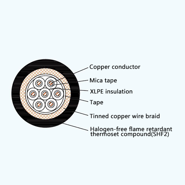 CKJ85/NC XLPE Insulation Low Smoke Halogen Free Fire Resistant Marine Control Cable