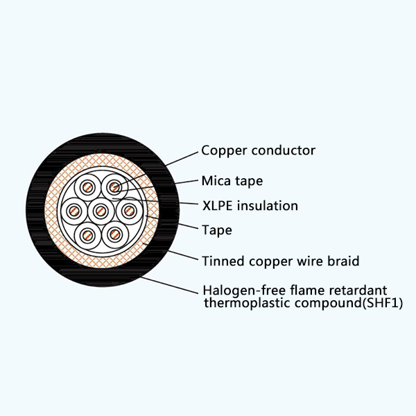 CKJ86/NC XLPE Insulation Low Smoke Halogen Free Fire Resistant Marine Control Cable