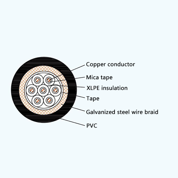 CKJ92/NA XLPE Insulation Fire Resistant Marine Control Cable